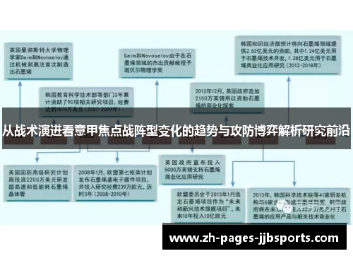 从战术演进看意甲焦点战阵型变化的趋势与攻防博弈解析研究前沿