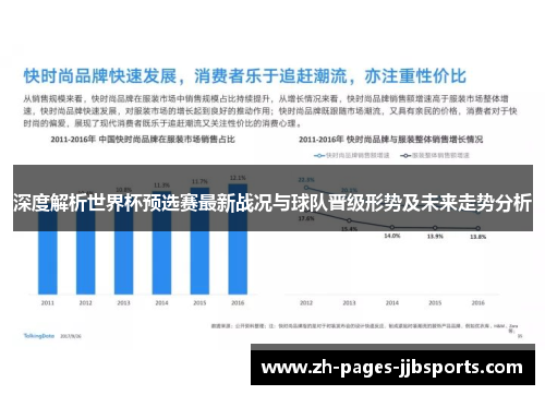 深度解析世界杯预选赛最新战况与球队晋级形势及未来走势分析