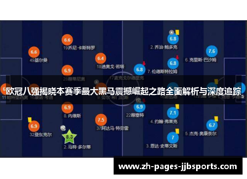 欧冠八强揭晓本赛季最大黑马震撼崛起之路全面解析与深度追踪